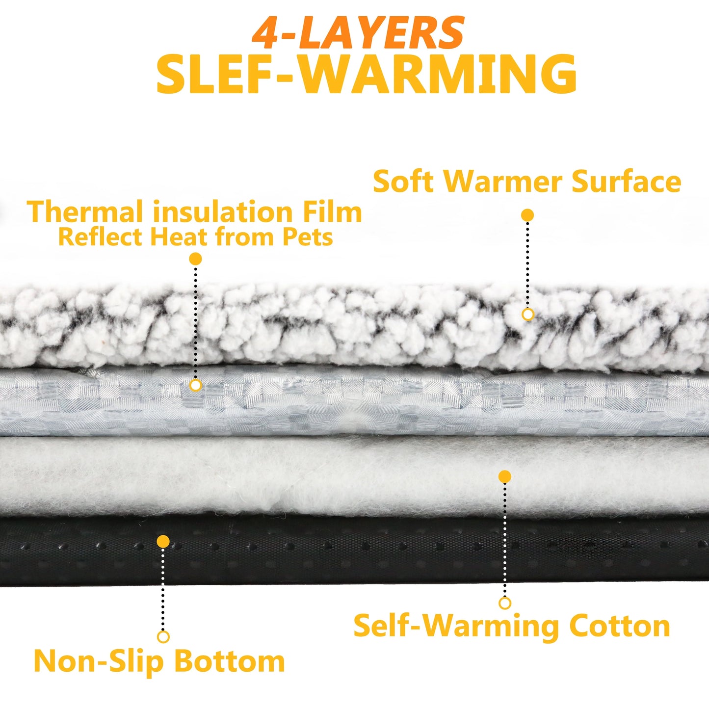 Self-Heating Pet Blanket - Washable Thermal Cushion Mat for Cats and Dogs